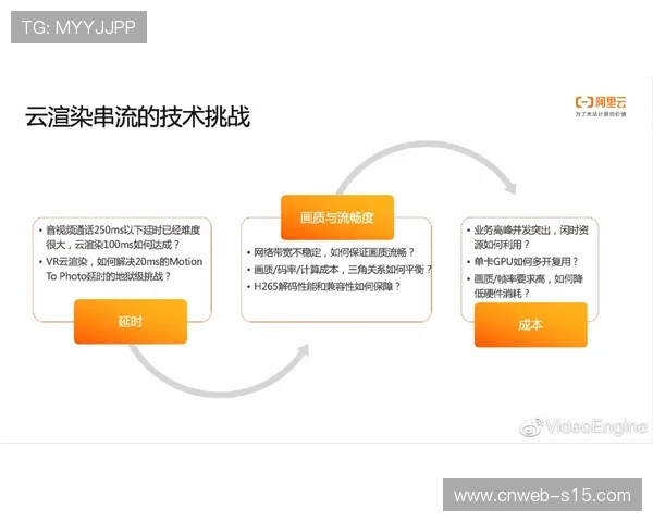 超低延时协议在当前阶段实现商用 解决了线上线下比分不同步尴尬